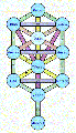 Thumbnail for version as of 08:58, 5 April 2007